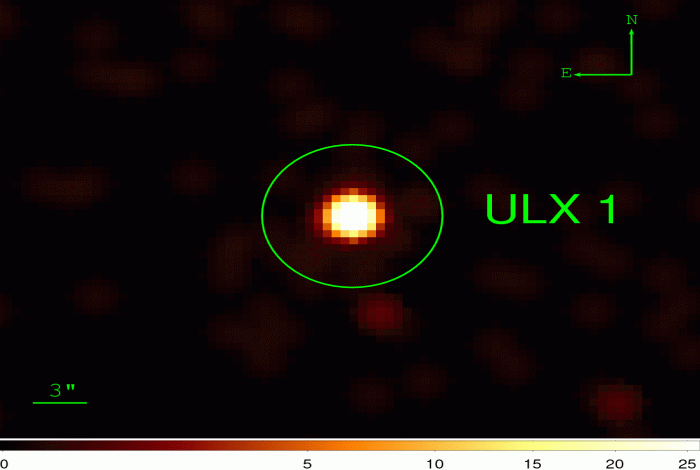 Pulsar