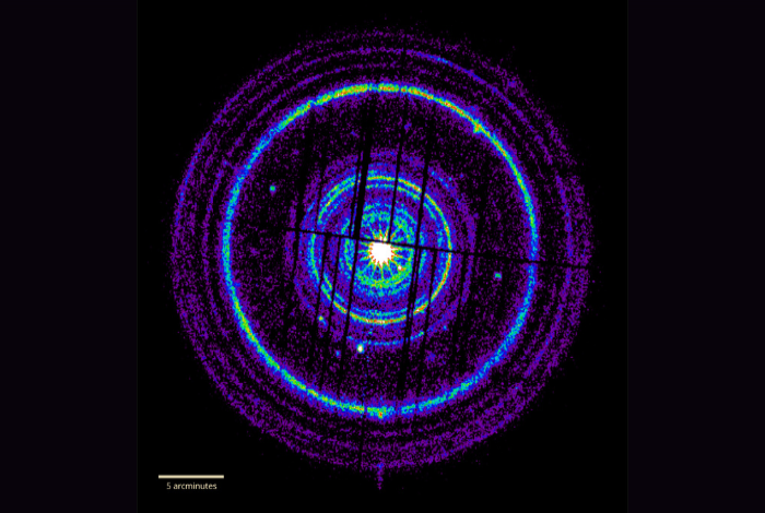 raggi gamma 