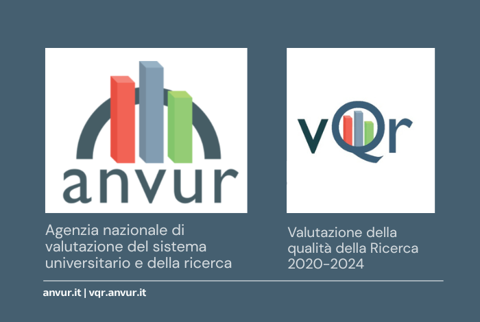 Anvur VQR