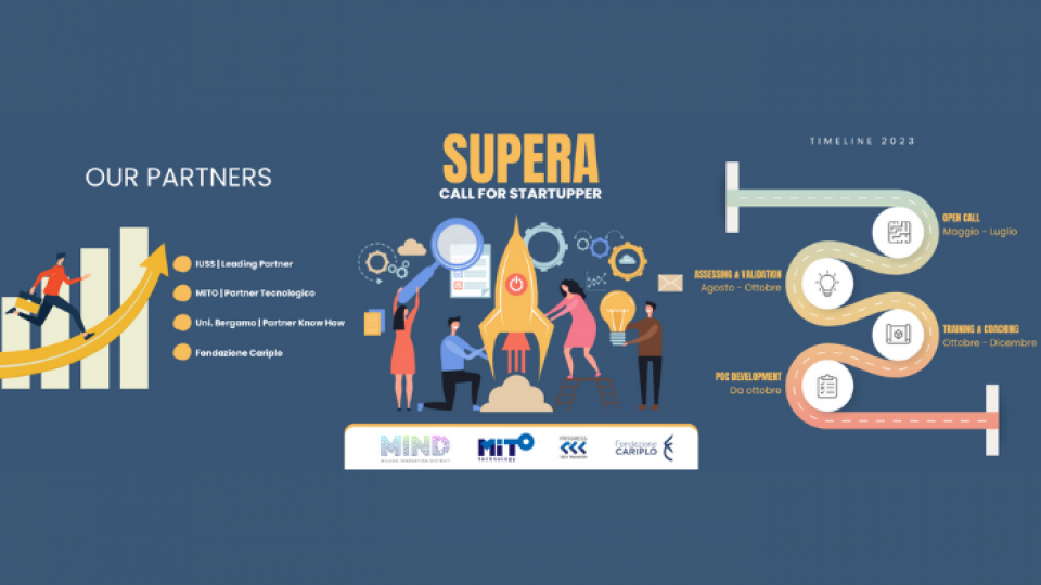 SUPERA 700X450