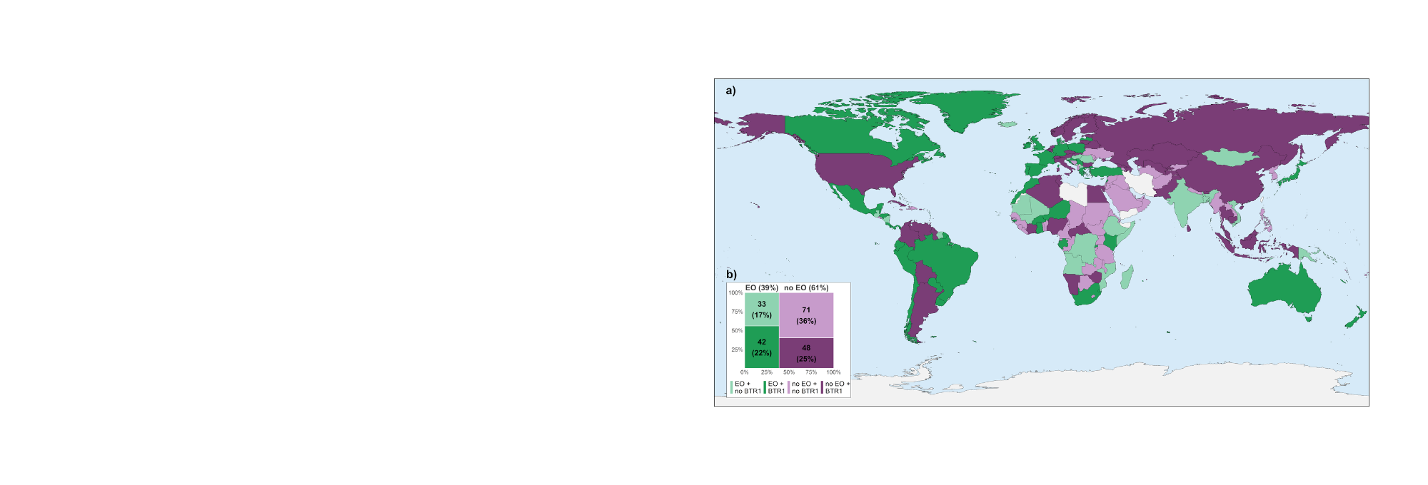 New ISPRA–IUSS study in Climate Policy: the role of Earth Observation in climate reporting for the land-use sector