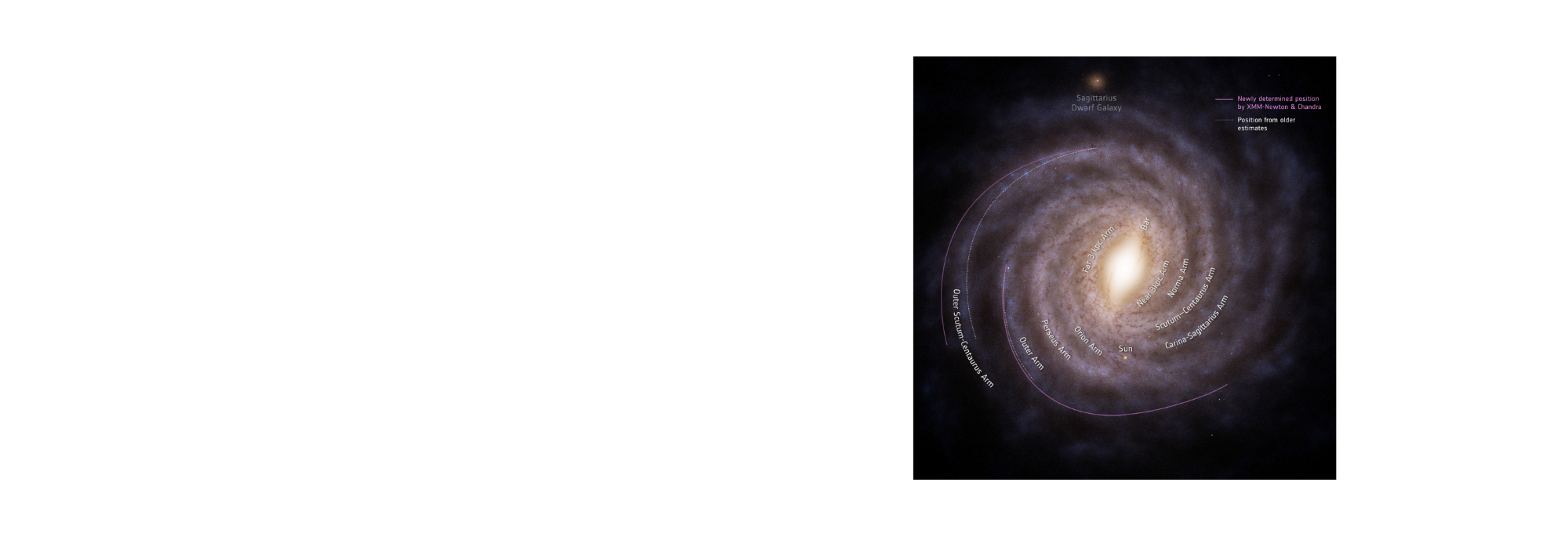 I lampi gamma illuminano la Via Lattea: Beatrice Vaia (INAF-IUSS) contribuisce a ridefinire la mappa della nostra Galassia